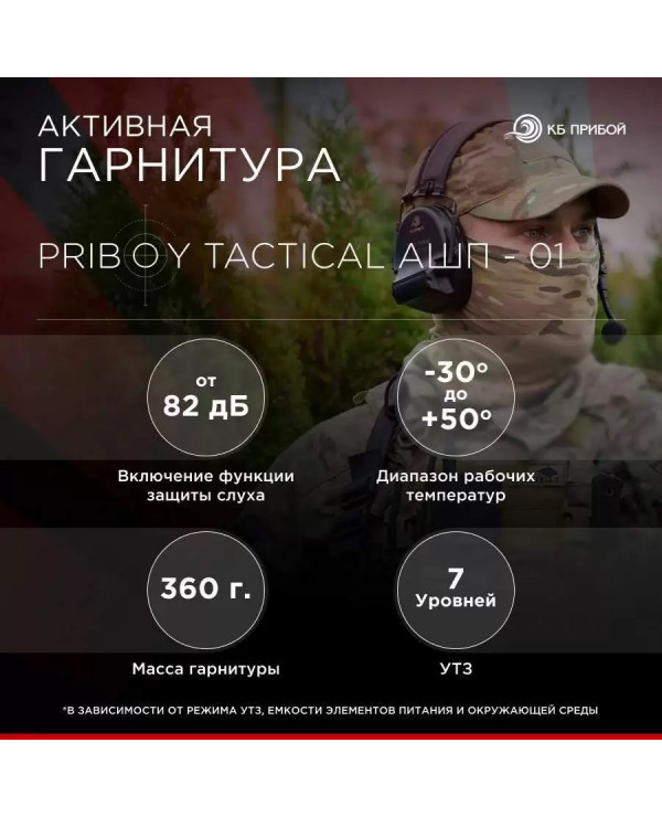 Тактическая активная гарнитура Priboy Tactical АШП-01